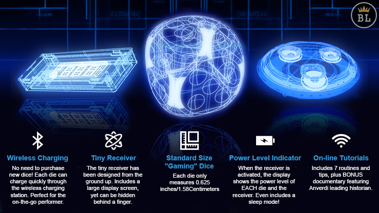 MENTAL DICE (With Online Instruction) by Tony Anverdi
